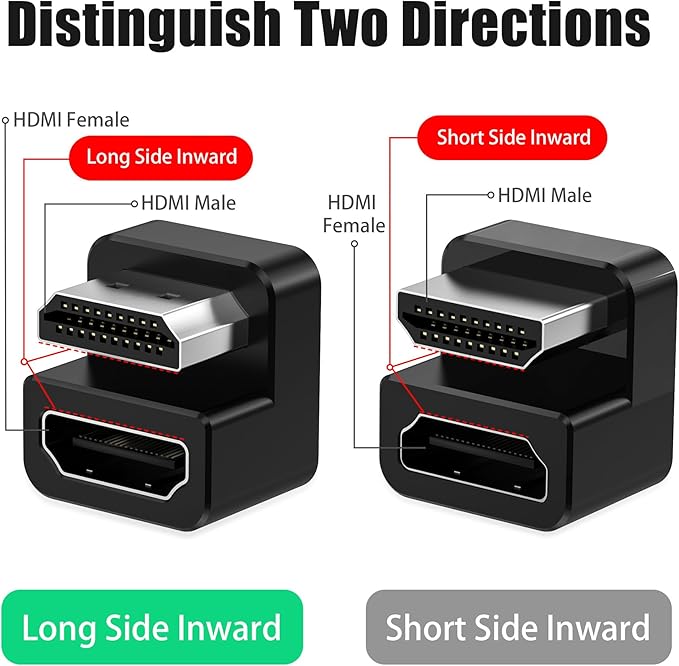 AGVEE 3 Pack 180 Degree Angled HDMI Male to HDMI Female Adapter, U-Shaped - Image 3