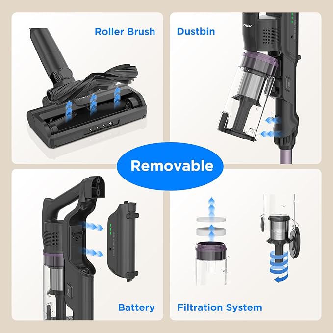 Candy Cordless Vacuum Cleaner, 45Mins Vacuum Cleaners - Image 6