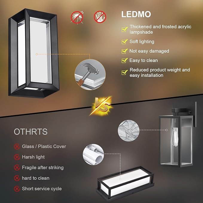 ledmo Outdoor Wall Light 1800Lm Modern Outdoor Porch Light 3000K Bright - Image 5