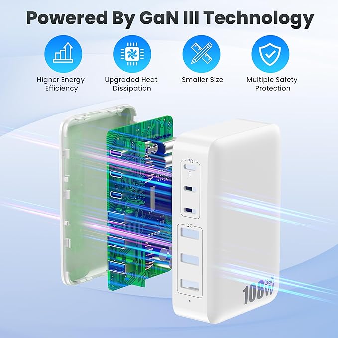 USB C Charger Block Charging Station, 108W GaN III 6 Port 3xQC+3xPD Wall - Image 7