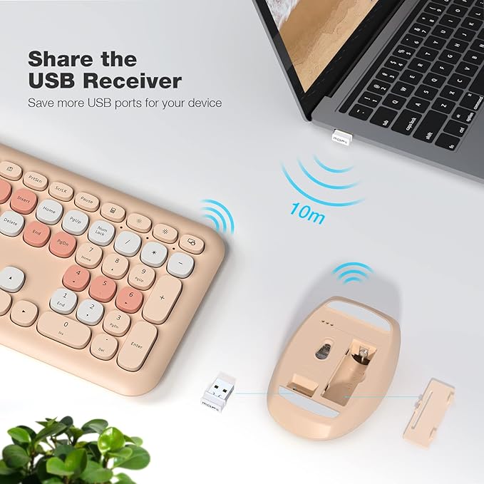 MOFII Wireless Keyboard Mouse Combo, Colorful Compact Full Size Wireless - Image 2