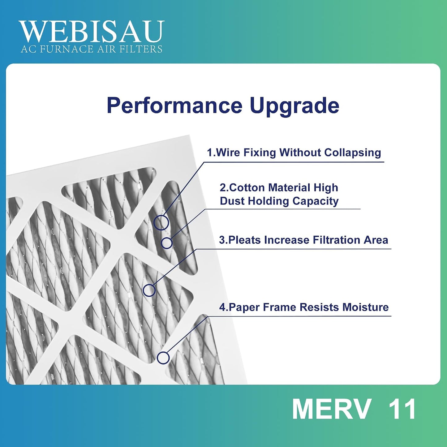 10x10x1 MERV 11 Air Filter 4-Pack for HVAC Furnance | MERV 11/MPR 1000 Air Filter, Traps Pollen/Smoke/Dander (Fits 9.81x9.81x0.81)