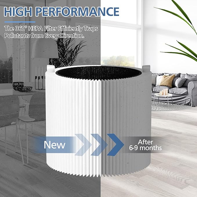 411i Max 411a Replacement Filters - Image 6