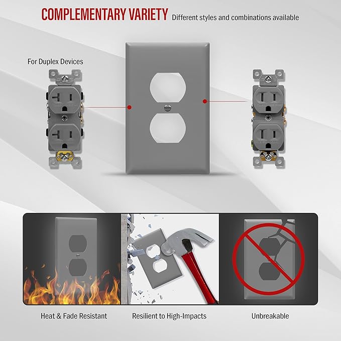 ENERLITES Duplex Receptacle Wall Plate, Electrical Outlet Covers, Gloss Finish - Image 5
