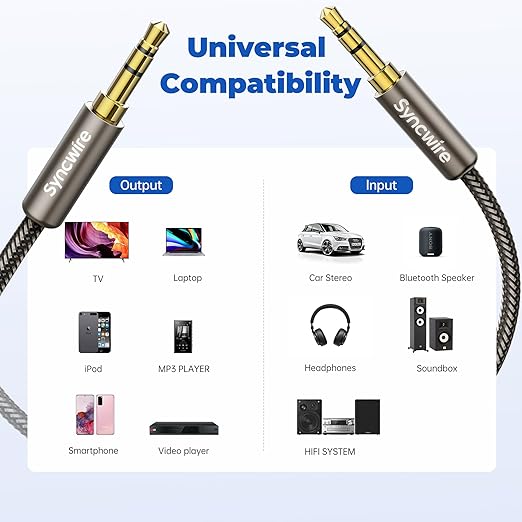 SYNCWIRE 3.5mm Nylon Braided Aux Cable, Audio Auxiliary Input Adapter Male to - Image 5