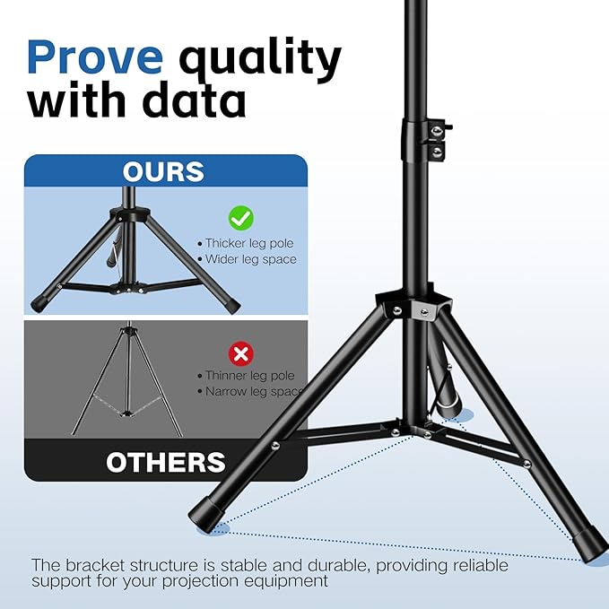 REHOSEUP Projector Stand, 33LB Load Bearing & 22-55" Height Adjustable - Image 4