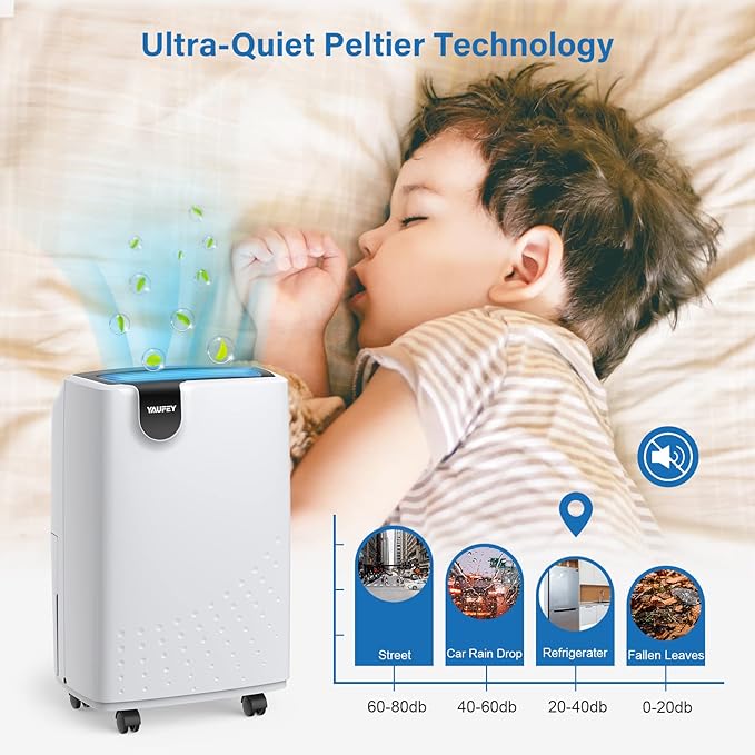 Yaufey 2500 Sq. Ft Dehumidifier - Image 6