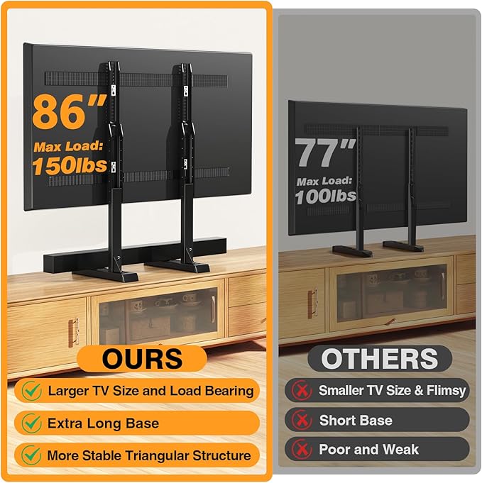 Universal TV Legs, Table Top TV Stand Base - Image 4