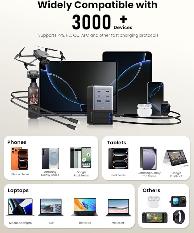 USB C Charger 275W Charging Station - Image 3