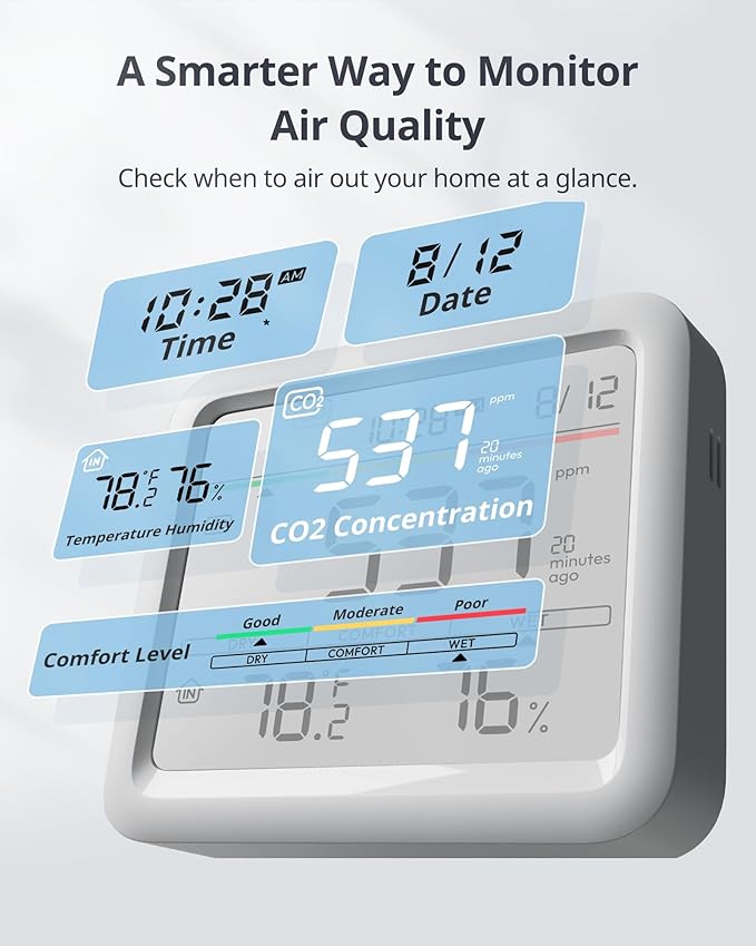 SwitchBot CO2 Detector, Air Quality Monitor Indoor, CO2 Monitor - Image 3
