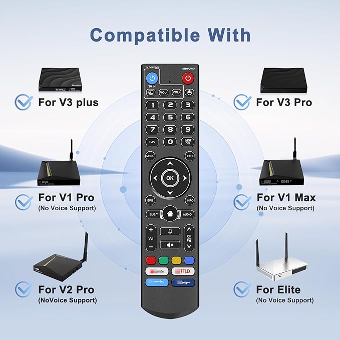 Backlight Voice Remote Control Replacement Compatible - Image 2