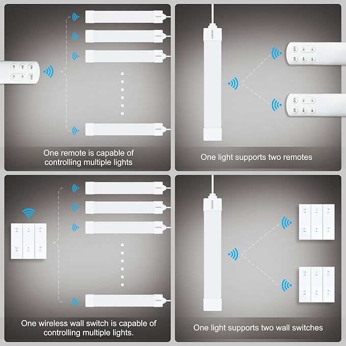 ONIDEK Under Cabinet Lights - Image 6