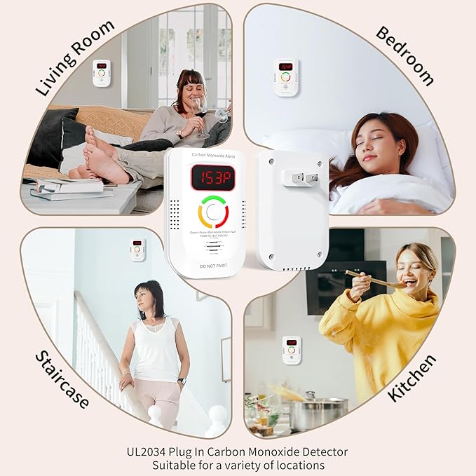 Carbon Monoxide Detectors Plug in, Carbon Monoxide Alarm - Image 6