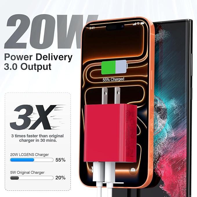 2Pieces USB C Wall Charging Block, 20W 2Port Fast USBC PD3.0 Power Adapter Type - Image 2