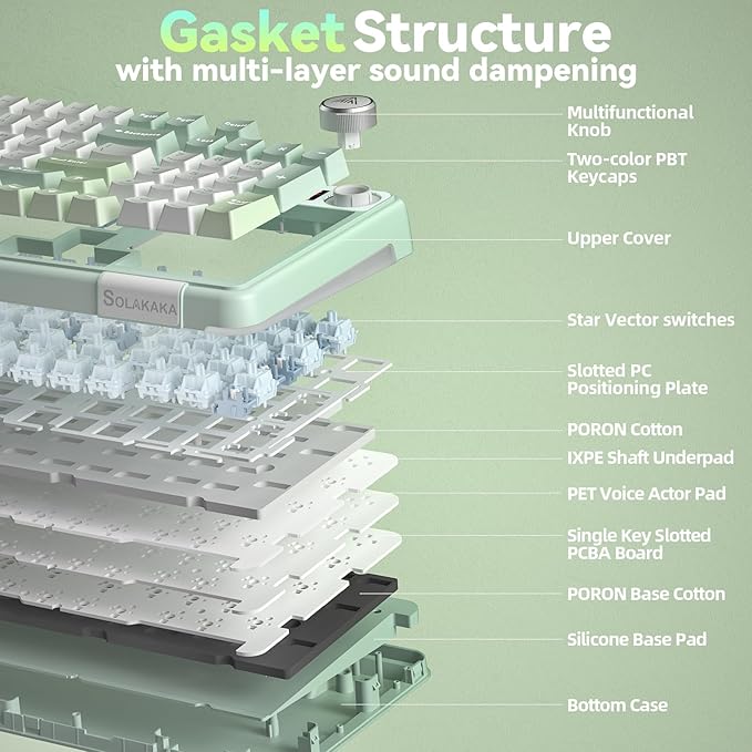 SOLAKAKA A99 Pro Wireless Mechanical Keyboard - Image 7