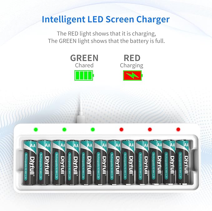 Dlyfull Rechargeable AA Batteries - Image 6