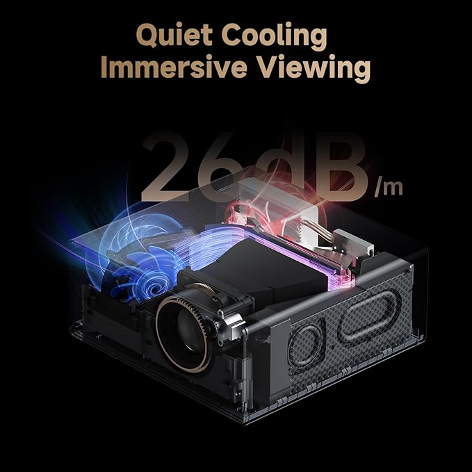 Wanbo X5 Pro Google TV Projector 4K Supported, 1100 ANSI Smart Projector - Image 7