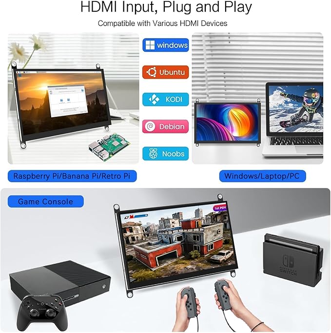 HAMTYSAN 7 Inch Raspberry Pi Screen Touchscreen Monitor 1024x600 Small HDMI - Image 5