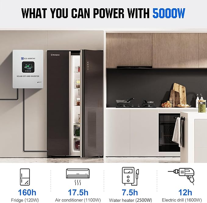 ECO-WORTHY Home Power Station Backup Power, 20480Wh LiFePO4 Battery Support - Image 4