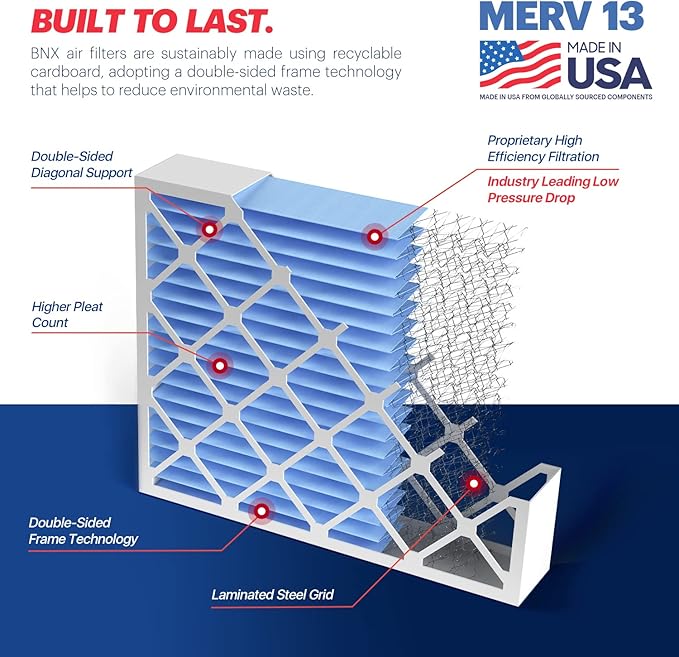 BNX TruFilter 20x25x4 MERV 13 Air Filter - Image 4