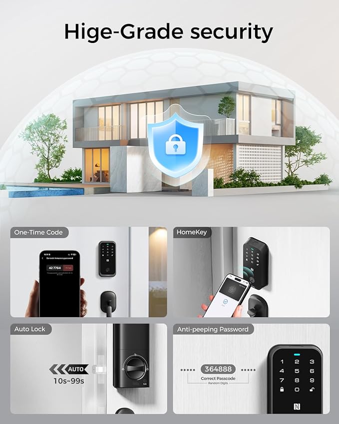 LNDU Fingerprint Smart Lock - Image 7