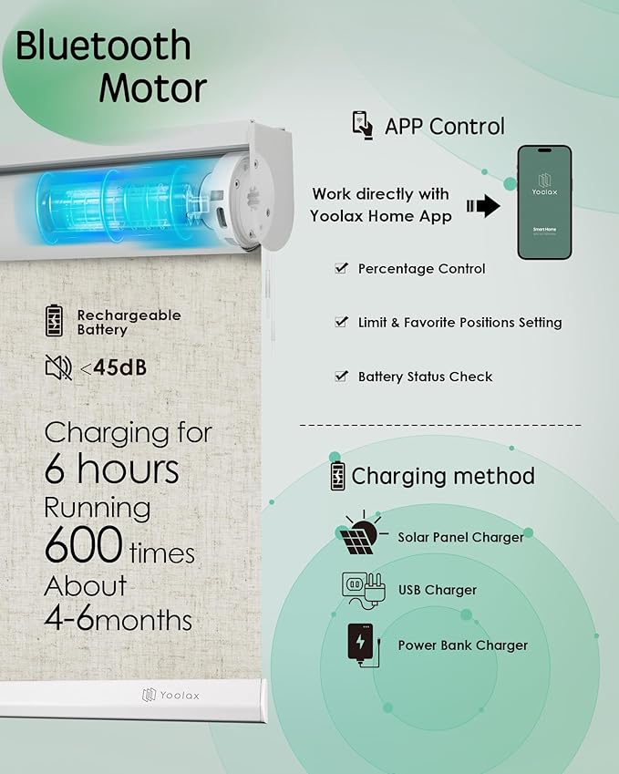 Yoolax Motorized Blinds App Control, Cordless Automatic Shades Roller Window - Image 4