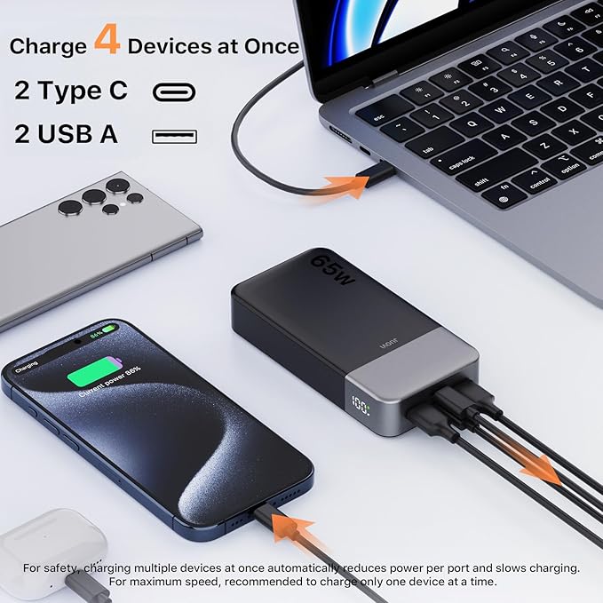 JUOVI Power Bank 65W 20000mAh Laptop Portable Charger, PD QC Fast Charging - Image 3