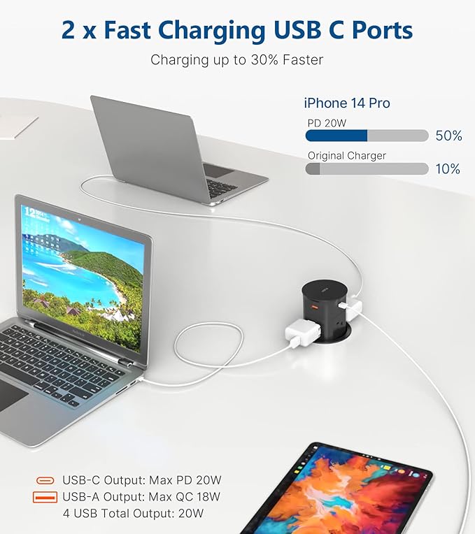 Pop up Outlet for Countertop, PD 20W USB C Fast Charging, 3.15" Desk Grommet - Image 4