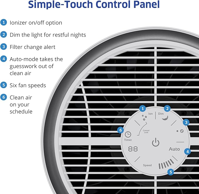 AirDoctor 4000 Air Purifier for Large Rooms | Triple filtration technology - Image 7