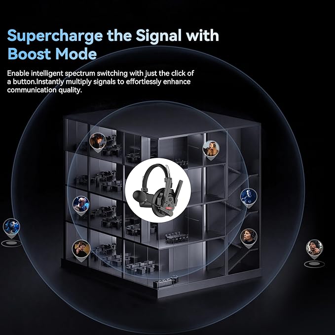 SYNCO XTalk XPro Wireless Intercom Headset - Image 6