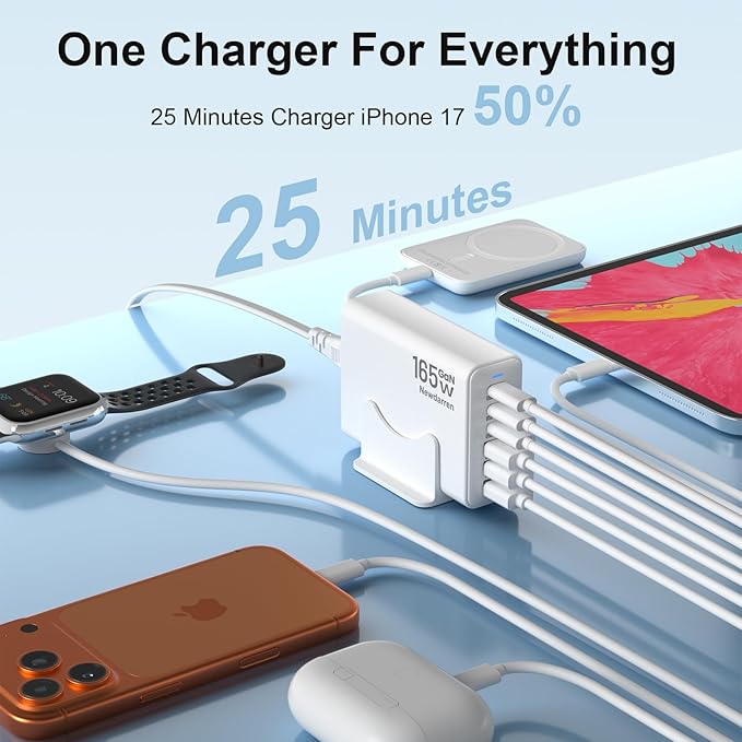 iPhone 17 Charger USB C Fast Charger Block, 3 Type C Port Each 40W Charger - Image 3