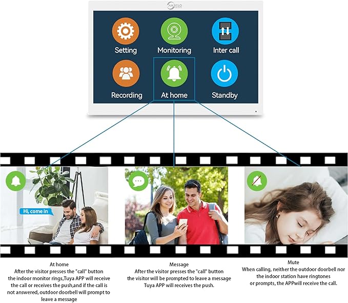 Wired Apartment Video Intercom System, 1080P HD Video Doorbell, Compatible - Image 4