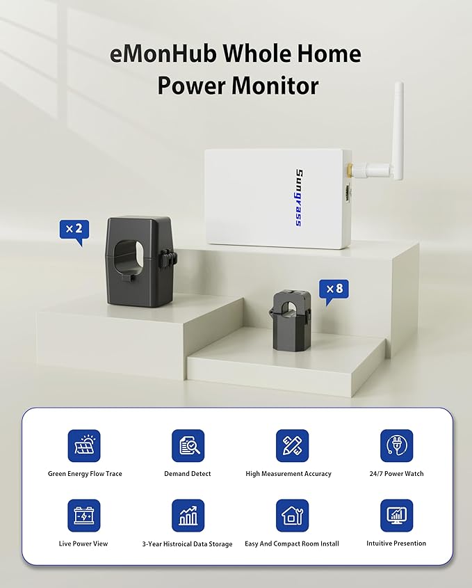 Sungrass Home Energy Monitor for Home Assistant-Real Time Electricity Usage - Image 8