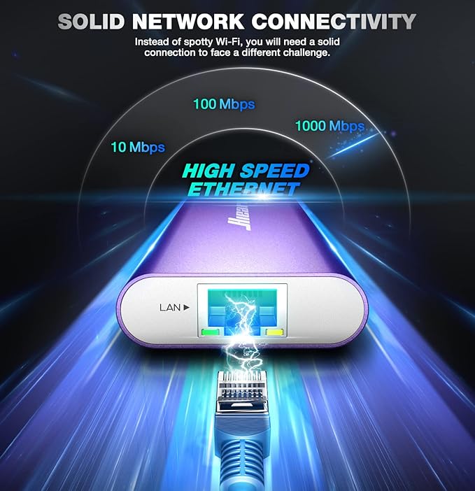 Hiearcool USB C Hub, USB-C Ethernet Dongle 4K@60Hz HDMI Multi-Port Adapter - Image 3