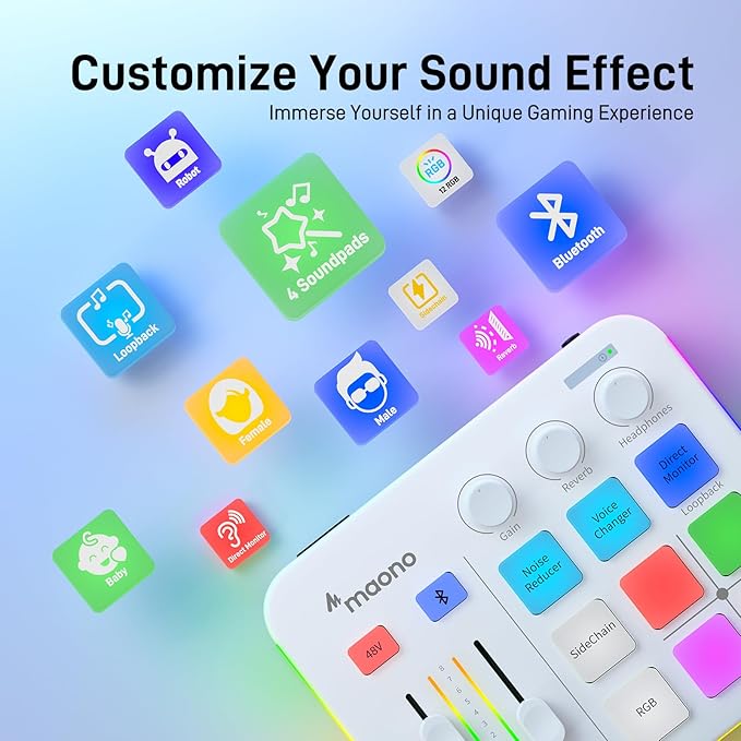 MAONO Gaming Audio Mixer, Audio Interface - Image 4