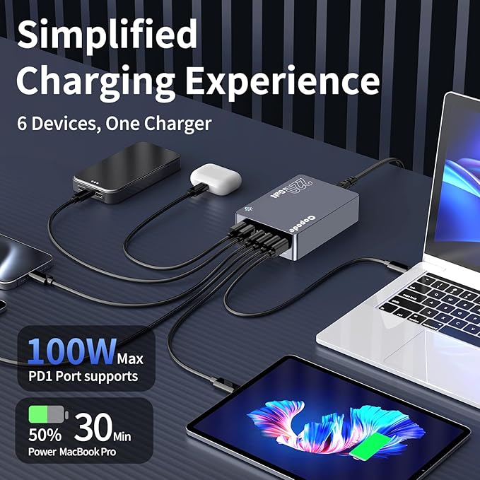 220W USB C Charger Block, 6-Port GaN USB C Charging Station PD 100W PC Laptop - Image 6