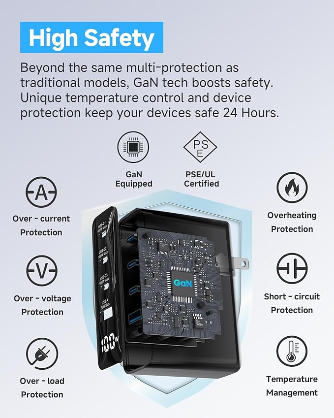 100W USB C Charger, 4-Port PD Fast Charging Block - Image 5