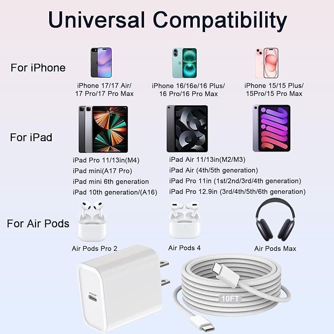 iPhone 17/16/15 Charger Fast Charging 3Pack 40W USB C Charger Fast Charging - Image 7