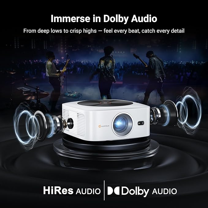 Smart 4K Decoding Projector Compatible - Image 6