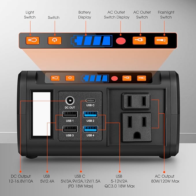 Takki 111Wh Portable Solar Generator Power Station - Image 7