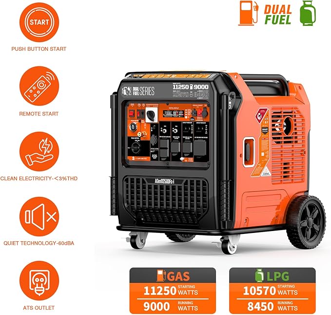 AIVOLT 11250 Wattages Super Quiet Gas Propane Powered Outdoor Generator - Image 2