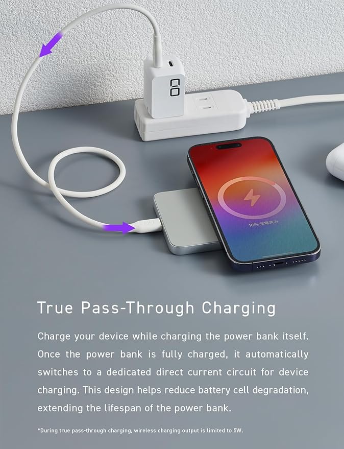 CIO Qi2 Magsafe Charger, 5000mAh Ultra-Slim Magnetic Wireless Charger iPhone - Image 7