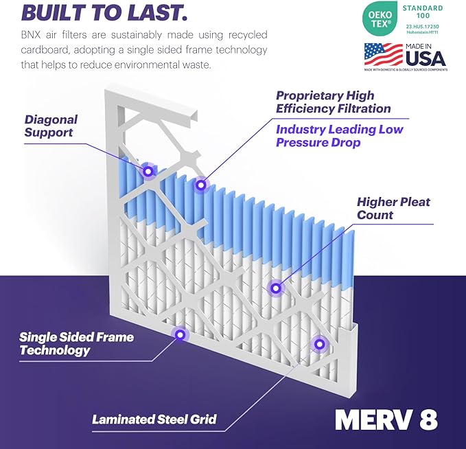 BNX TruFilter 18x24x1 Air Filter MERV 8 - Image 4