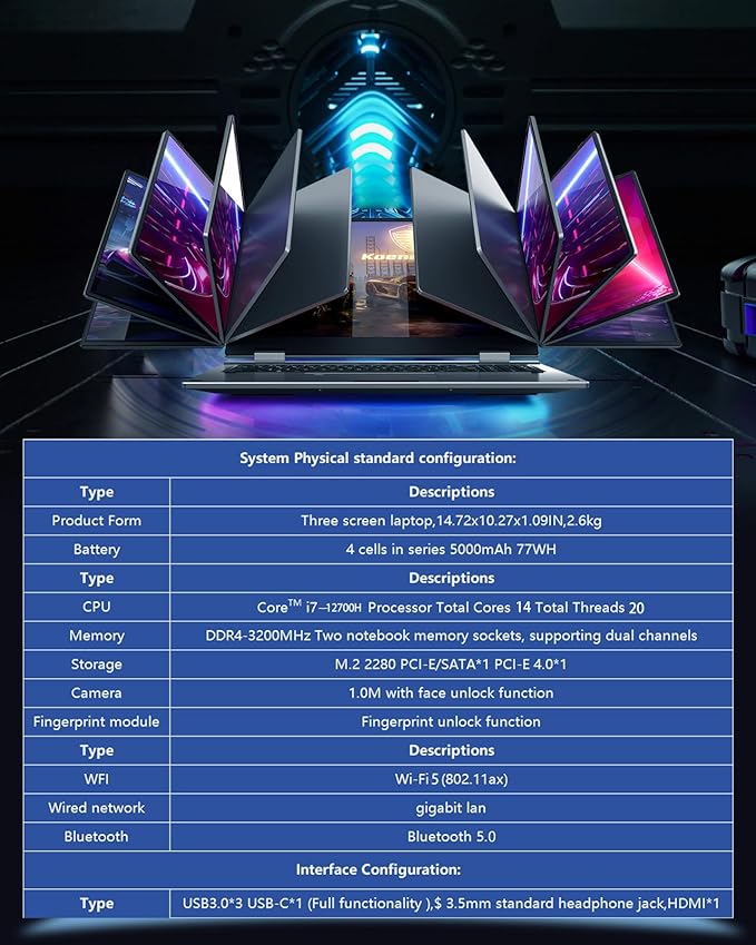 KOOFORWAY Triple Screen Laptop, 16” Main + Dual 10.5” Monitors, Core i7-12700H - Image 9