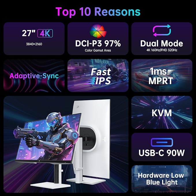 KTC 27 Inch 4K Gaming Monitor, Dual Mode UHD 160Hz & FHD 320Hz, Fast IPS - Image 9