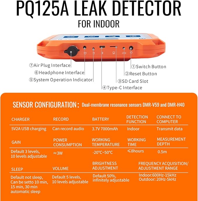 PQWT Underground Water Leak Detectors - Image 5