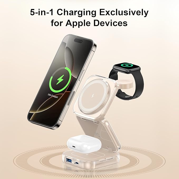 5-in-1 Wireless Charger for MagSafe, AC ISLAND Portable Travel Charging Station - Image 2