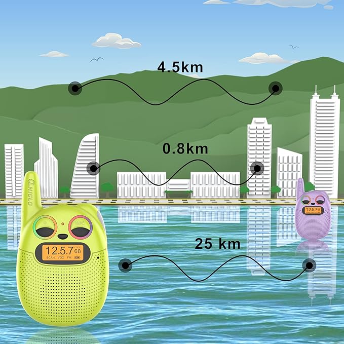 Qniglo Walkie Talkies for Kids Rechargeable 2 Pack, Christmas Birthday Gifts - Image 6