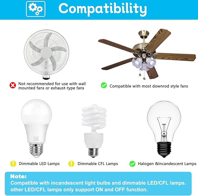 Ceiling Fan Remote Control Kit - Image 5