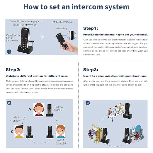 Intercoms Wireless for Home, 1 Mile Long Range for House Business Office - Image 9